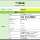 현진약국 이미지