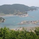 (주)대동주유소 이미지