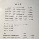 대지식당 이미지