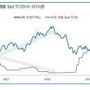 현명산업 이미지