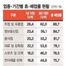알당구장 이미지