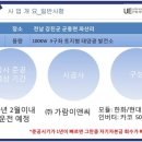 메가급 태양광분양지 소개 이미지