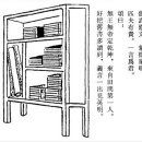 丹朱受命書 (단주수명서) 이미지