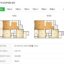 서광교파크스위첸(아) 네이버블로그