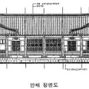 행랑채 이미지