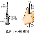 앙페르 이미지