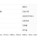 남부순환로323길 56-18 이미지