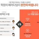 엠베스트SE이산캠퍼스학원