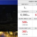 보물섬공인중개사사무소 이미지