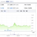 아진테크 이미지