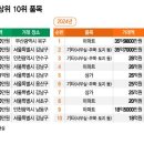 KS부동산공인중개사사무소 이미지