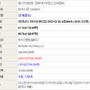 야리1길 이미지