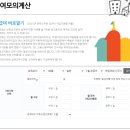 청원어린이집 | 2025 어린이집 보육교사 호봉표 월급 경기도 수당 인상률 급여