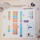 인흥길 | 화원전통시장, 오일장에서 만나는 신선한 특산품들과 볼거리, 먹거리