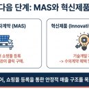하나 컨설팅 및 행정사 네이버블로그