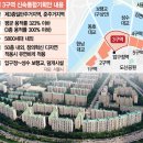 시가건축건축사사무소 이미지