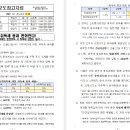 임사 85이하 발표 및 다주택자 주택담보대출 취득세 중과완화 엠바고 이미지