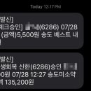 베스트연내과의원