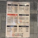 현풍중앙로 | [오창 맛집] 비 오는 날 생각나는 꾸덕한 국물, '현풍닭칼국수' 아이와 방문 후기