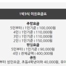 가고파민박 이미지