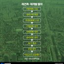 뉴현대기획