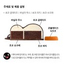 투썸 핑구 초코 퍼지 케이크 후기 : 가격, 칼로리, 쁘띠 사이즈, 화이팅 스초생 후기 까지