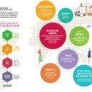 선문대학교 사회복지대학원 이미지