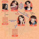 은주의방 이미지
