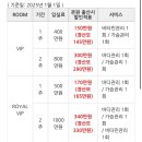 에델여성의원 이미지