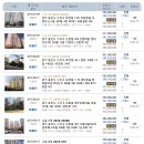 앞서가는21세기약국 이미지