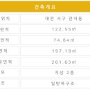 A0262 이미지