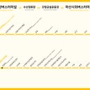 합성동354 이미지