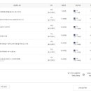 동국제약(메이올웨이즈) 이미지