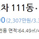 새중원약국 이미지