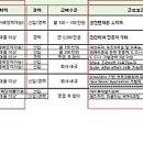 주식회사 유베이스 이미지