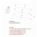 김천시어모면능치보건진료소 네이버블로그