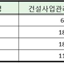 남진산업(주) 이미지