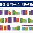 필타운 이미지