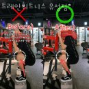 트레인 휘트니스 유성점 이미지