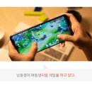 중국어 | 전화중국어 랭디 후기⭐️