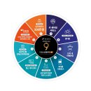 장항중앙의원 이미지