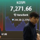 7270 대한경제