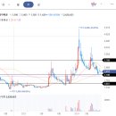 주식회사 오션 이미지