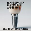 e-고은치과의원 티스토리