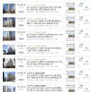 지에스(GS)25 도농부영점 이미지