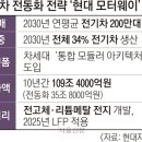 유영전기 - 거제시 거제남서로 3104 | 유영전기