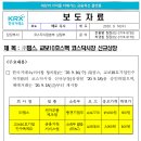 핌스 이미지