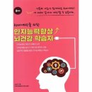 뇌건강, 건강차 이미지