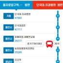 분당구청입구.수내교 이미지