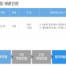 ㈜글로벌건설 이미지